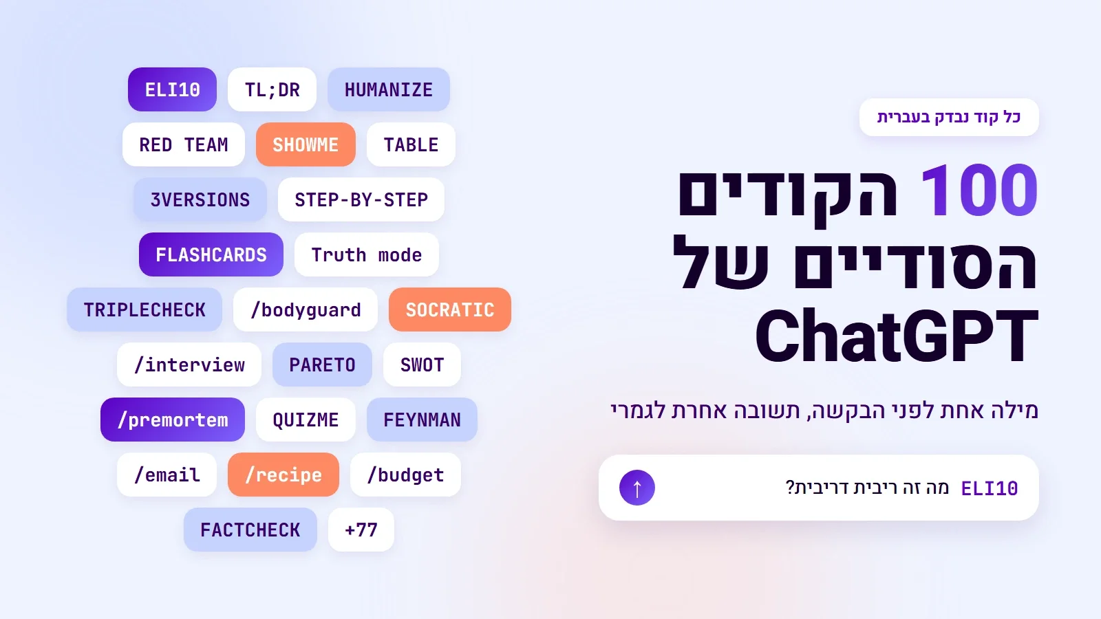 הכותרת 100 הקודים הסודיים של ChatGPT, לצידה תיבת הודעה עם הקוד ELI10 ושאלה, ומסביב שבבים צבעוניים עם קודים כמו TL;DR, HUMANIZE, RED TEAM, SHOWME, TABLE ו-FLASHCARDS