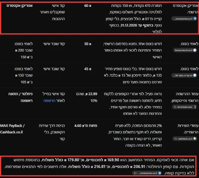 שורות בטבלה: אמריקן אקספרס 60 ש