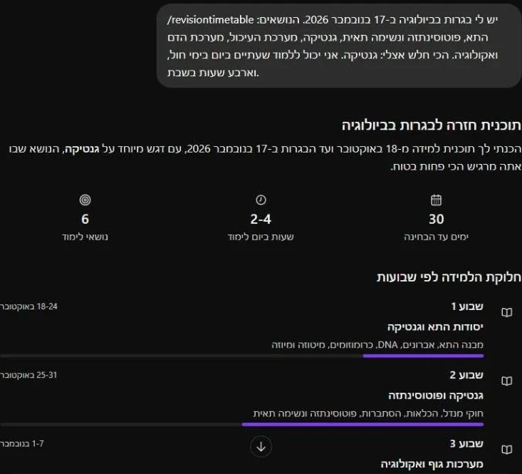 תוכנית חזרה לבגרות בביולוגיה: 30 ימים עד הבחינה, 6 נושאים, וחלוקה לפי שבועות עם דגש על גנטיקה