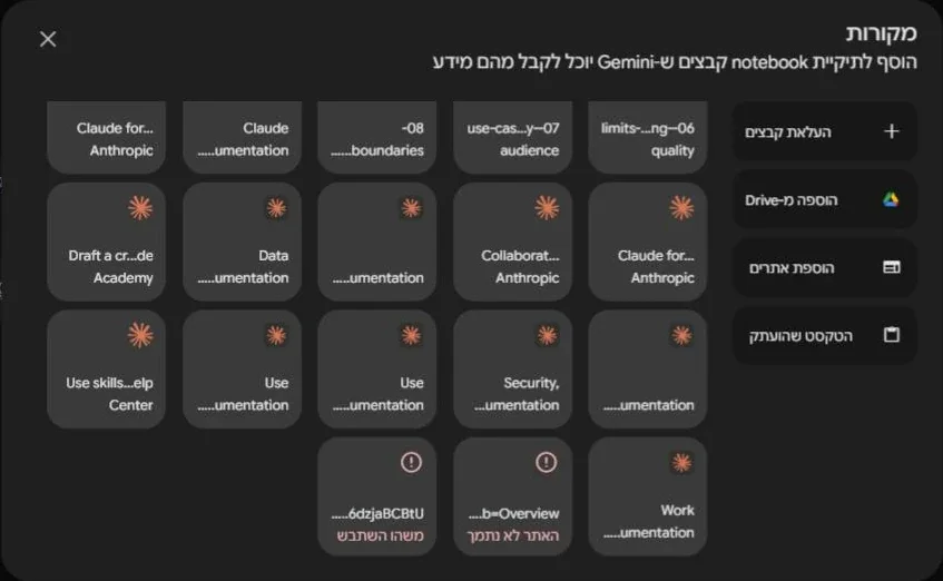 חלון המקורות פתוח: הקבצים שבתיקייה, ולצידם העלאת קבצים, הוספה מ-Drive, הוספת אתרים והטקסט שהועתק