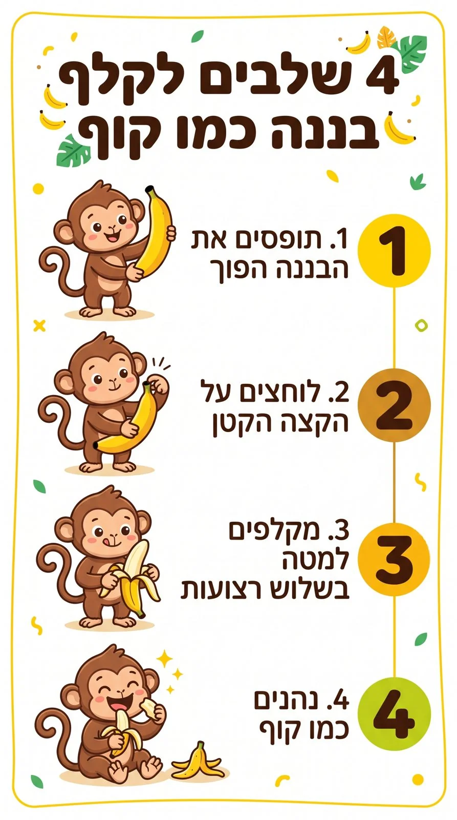 אינפוגרפיקה אנכית בעברית עם כותרת וארבעה שלבים מאוירים