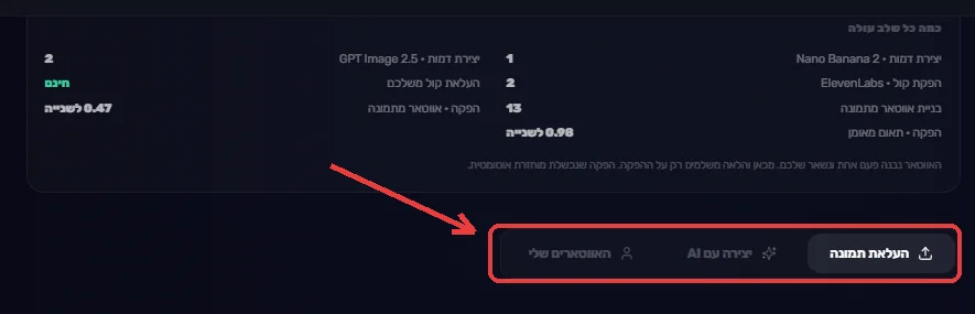 שלוש הלשוניות בסטודיו — העלאת תמונה, יצירה עם AI, האווטארים שלי — ומעליהן טבלת המחירים