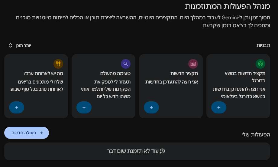 רשימת המשימות המתוזמנות הפעילות