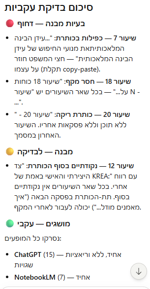 טבלת התאמה של מונחים לא עקביים במסמך