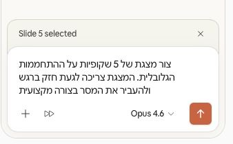 הקלדת תיאור נושא המצגת
